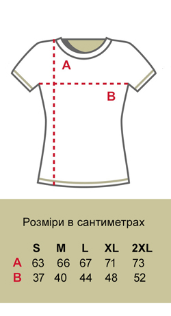 PHD_men
